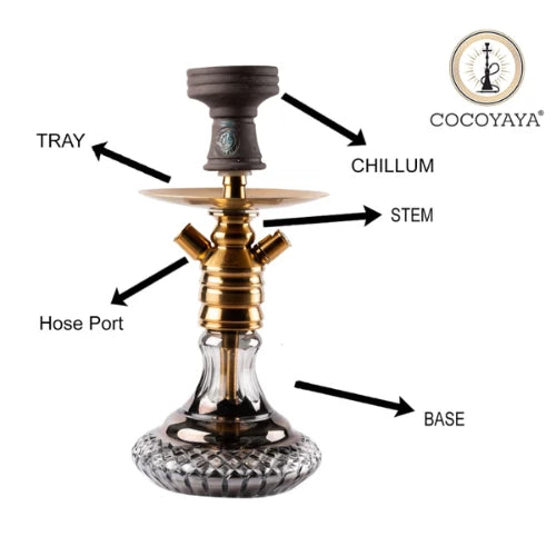 Cocoyaya - Prince Series Gacha Hookah - Bongs Canada
