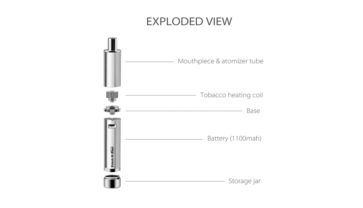 Yocan Evolve-D Plus Vaporizer