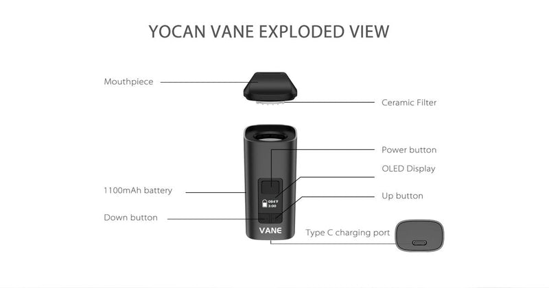 Yocan VANE Dry Herb Vaporizer Yocan Bongs Canada
