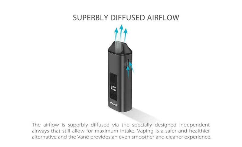 Yocan VANE Dry Herb Vaporizer Yocan Bongs Canada